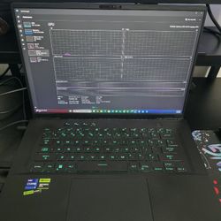 ASUS ROG Zephyrus M16 – RTX 4070 / i9 / 32GB RAM / 1TB SSD – Excellent Condition
