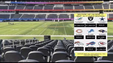 Los Angeles Charges Tickets 