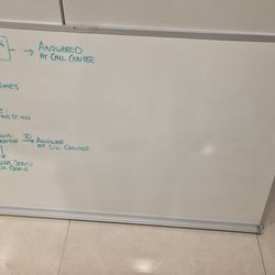 Dry erase board