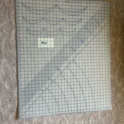 Quilting/sewing Bag And Supplies