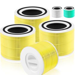 Core 300 Pet Care Replacement Filter for LEVOIT Core 300/Core 300-P/Core 300S Air Purifier,3-in-1 H13 Grade True HEPA with Activated Carbon Filter, Co