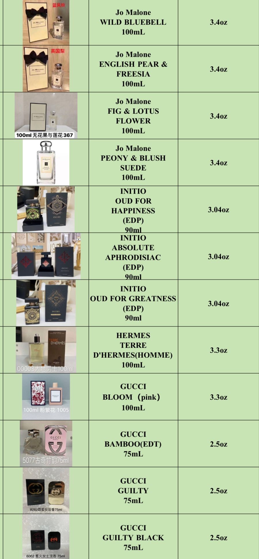 FULL FRAGRANCE LIST 2