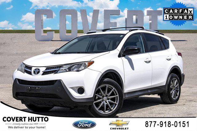 2015 Toyota RAV4