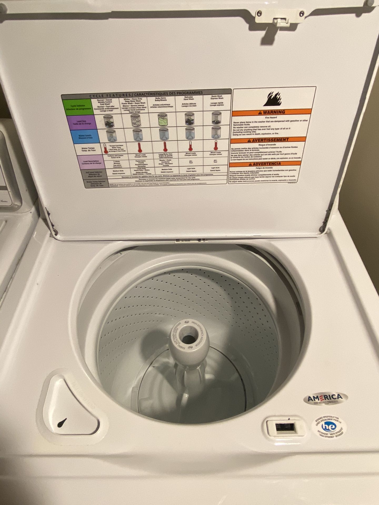 Amana High Efficiency Washer (White) for Sale in Kirkland, WA OfferUp