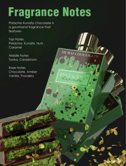Dubai Chocolate Pistachio Kunafa Extrait De Parfum