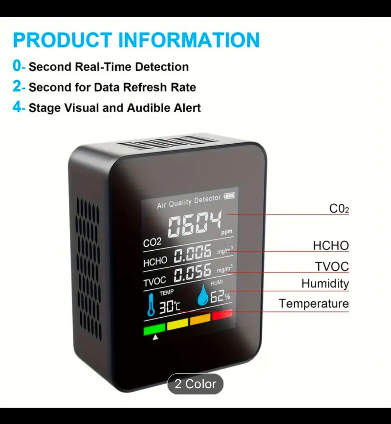 5-in-1 Professional Air Quality Monitor With Gifted Waterproof Bag & Magnetic Backing - Detect CO2, Formaldehyde, TVOC, Temperature, Humidity - Large 