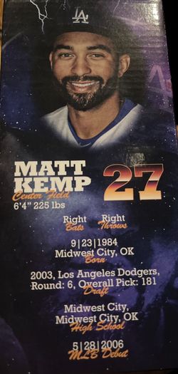 Matt Kemp Bobble Head