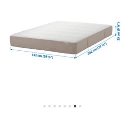 IKEA Queen size Mattress – Lightly Used
