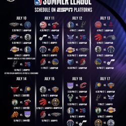 NBA Summer League 