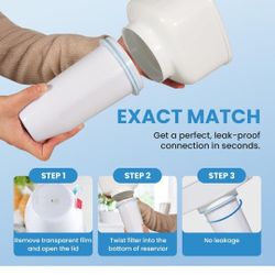 Water Filters  Replacment 