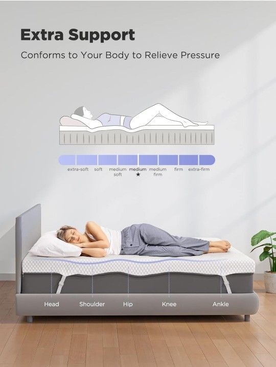 PERLECARE 3 Inch Gel Memory Foam Mattress Topper for Pressure Relief, Premium Soft Cooling Sleep, Non Slip Design with Removable & Washable Cover