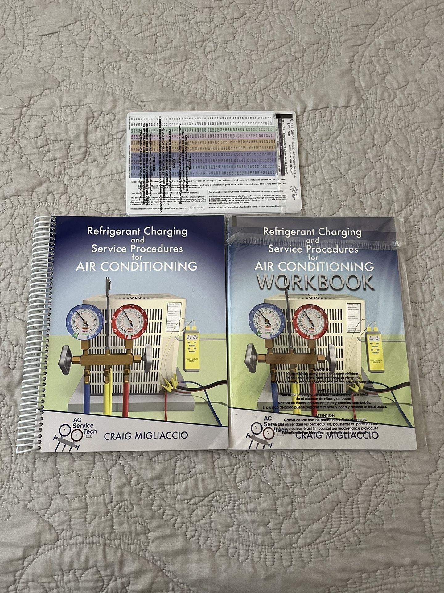 Refrigerant Charging And Service Procedures For Air Conditioning