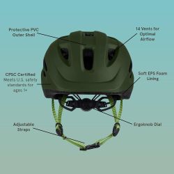 Kids helmet