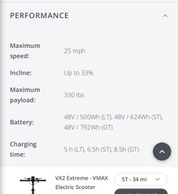 New scooter