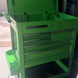 Tools Box With Keys 🔑 