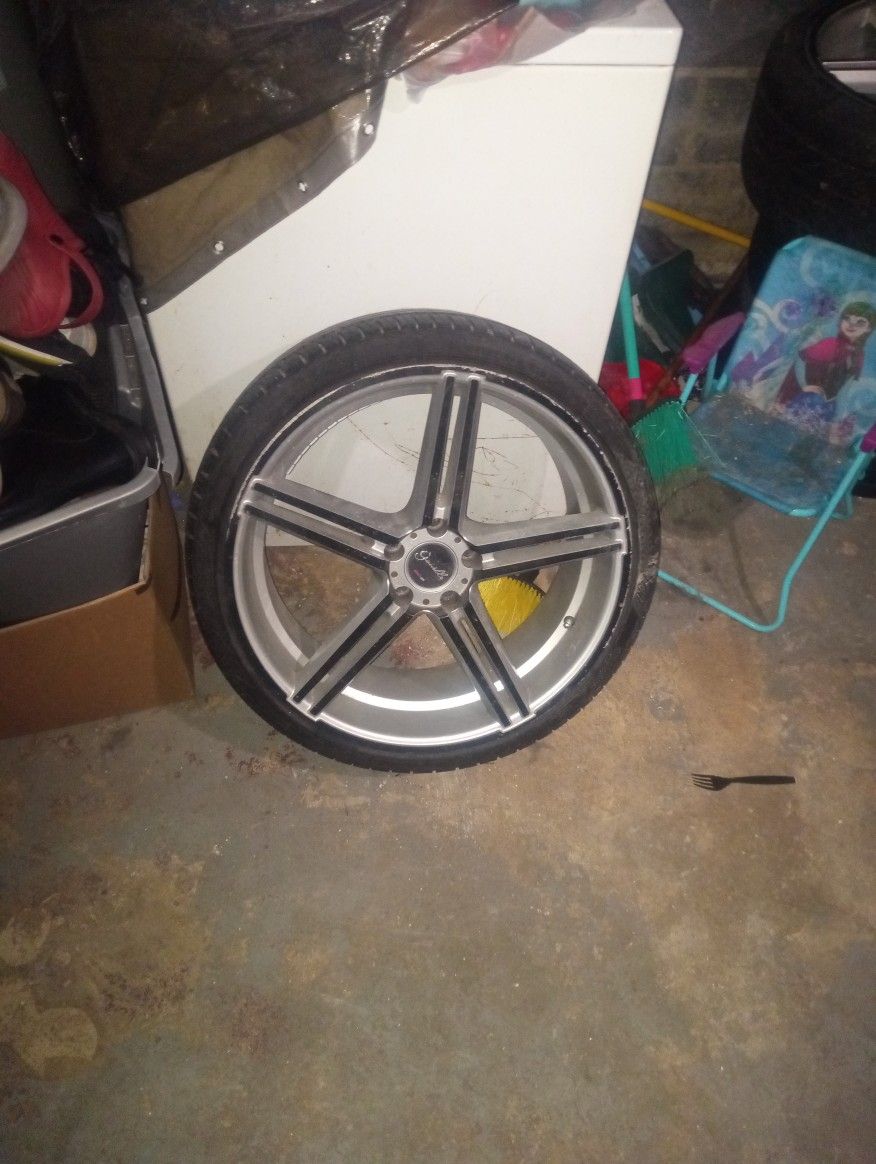 Trade