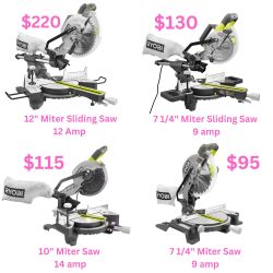 7 1/4”, 10” & 12” 🔥 Miter Sliding Saw And Regular Ryobi