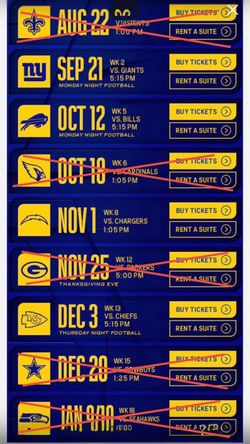 Rams parking