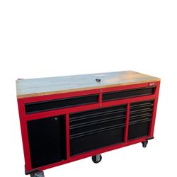 Milwaukee Toolbox 