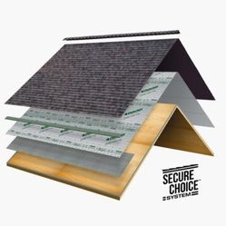 Roofing Shingles Tile Torch For Home