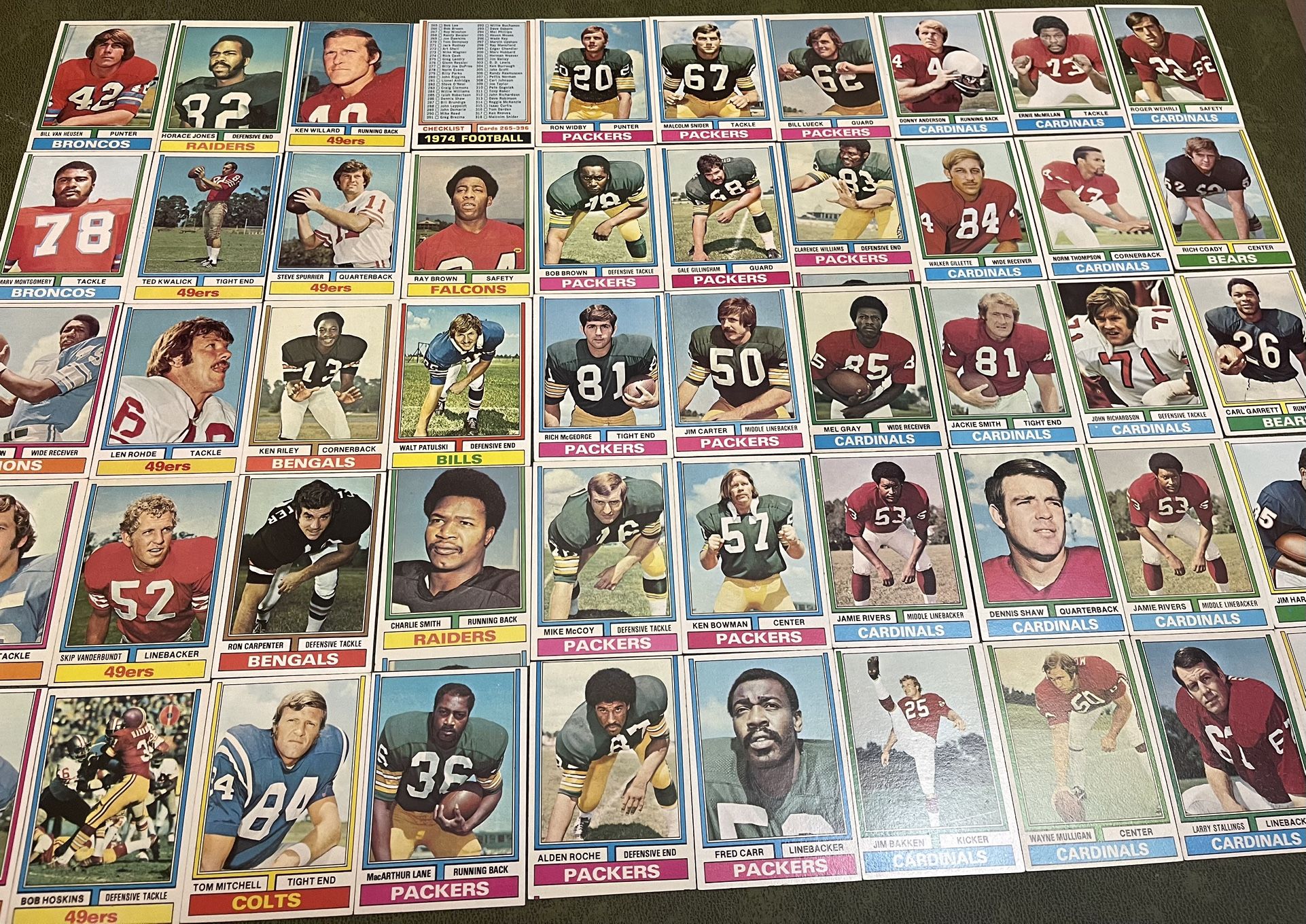 Lot of 50 1973 topps football cards #5