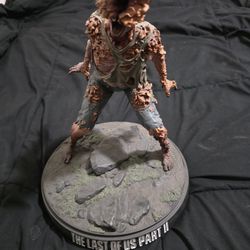 The Last of Us Part II - Clicker Statue