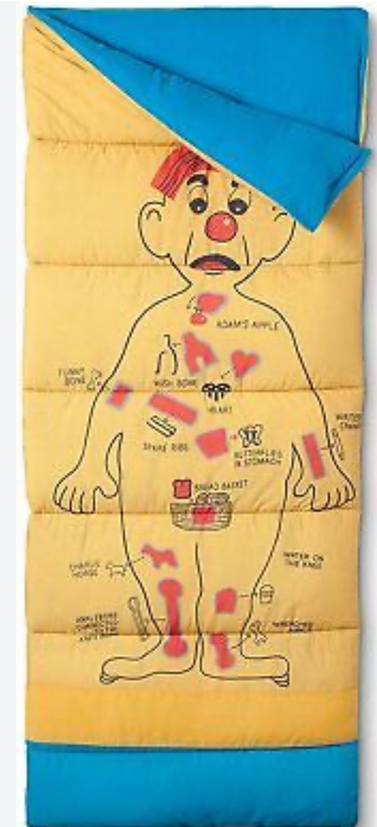 Pair of 2 Operation Sleeping Bags from Junk Food. 33x75”