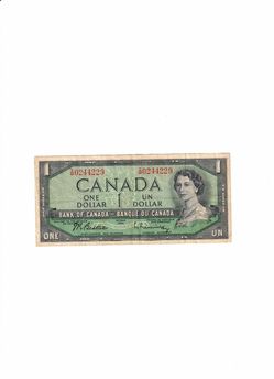 Canadian Dollar