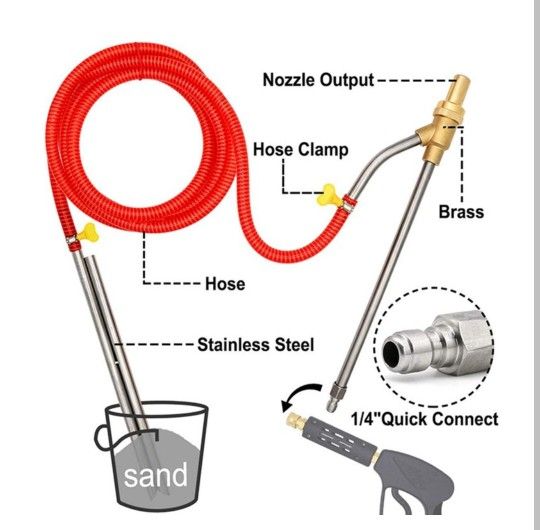 Pressure Washer Sandblasting Kit Wet 5000 PSI