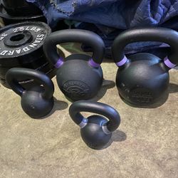 Kettlebells New 
