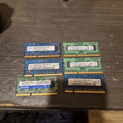 DDr3 Ram