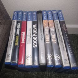 PlayStation 4 games look at description