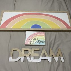 Little Kids Room/nursery