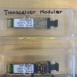 Fiber Optic Transceiver Module