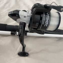 2 Piece Fishing Rod Ready To Use 