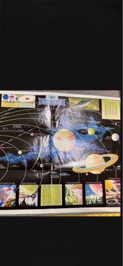 CA. 1958 MAP OF OUTER SPACE. 24x18” TASCO
