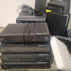 Wireless Modem Router 