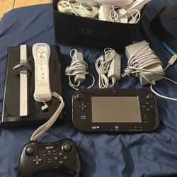Wii U Console 