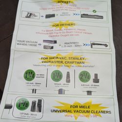 Universal Vacuum Attachments pack
