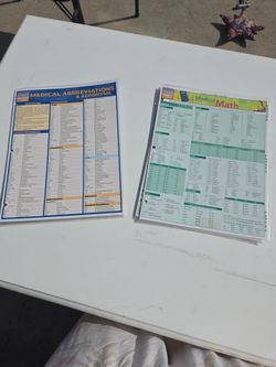 Medical study guides