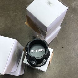 Method Nv Center Caps
