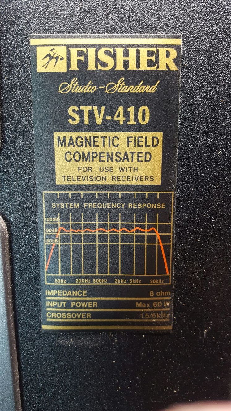 Fisher hotsell stv 410