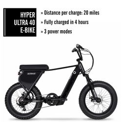 ($399 off) Fat Tire Electric Bike – Brand New Hyper Ultra 40 E-Bike 36V (Still in Box)