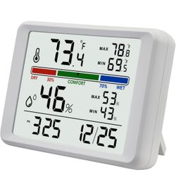Plumeet Digital Thermometer Hygrometer Indoor, Backlight, Alarm Clock, White New