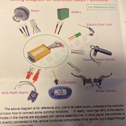Electric Bike Controller Control For Brushless Motor