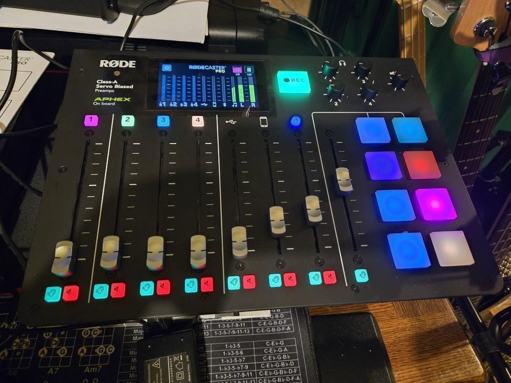 Rodecaster Pro Podcast Audio Device
