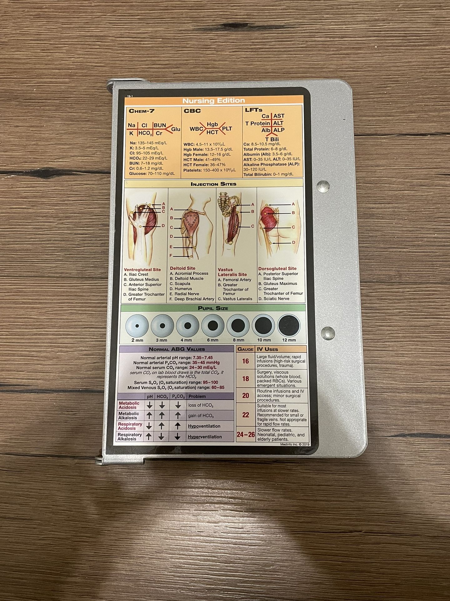 Foldable Nursing Clipboard
