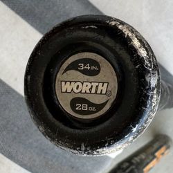 Worth storm