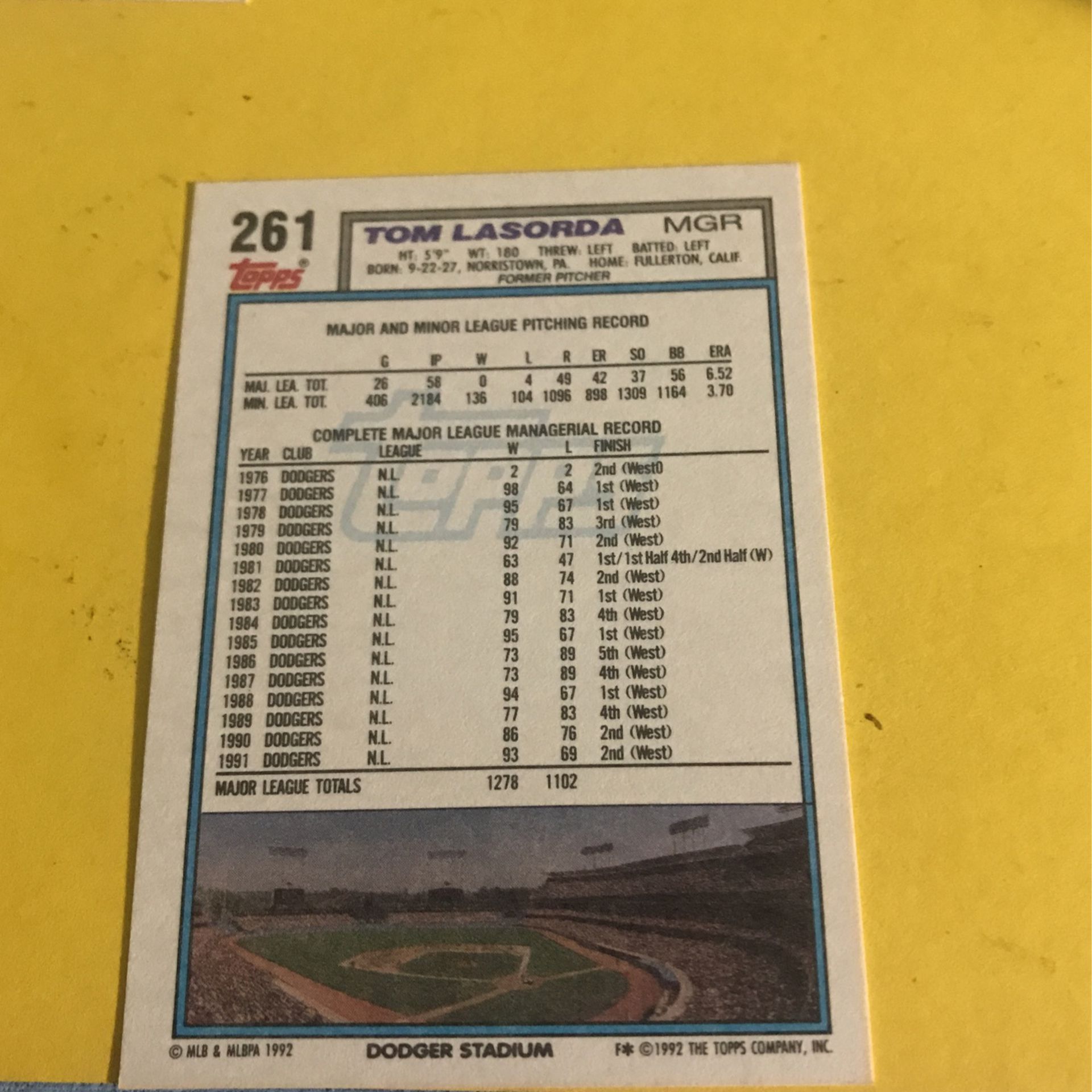 Topps Baseball Card Dodgers