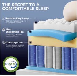 Hybrid Spring Mattress – 3-Zone Support – Clean & Good Condition